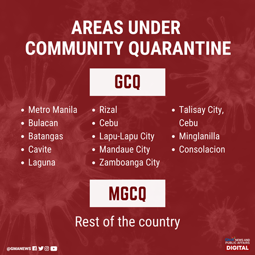 Metro Manila stays under GCQ